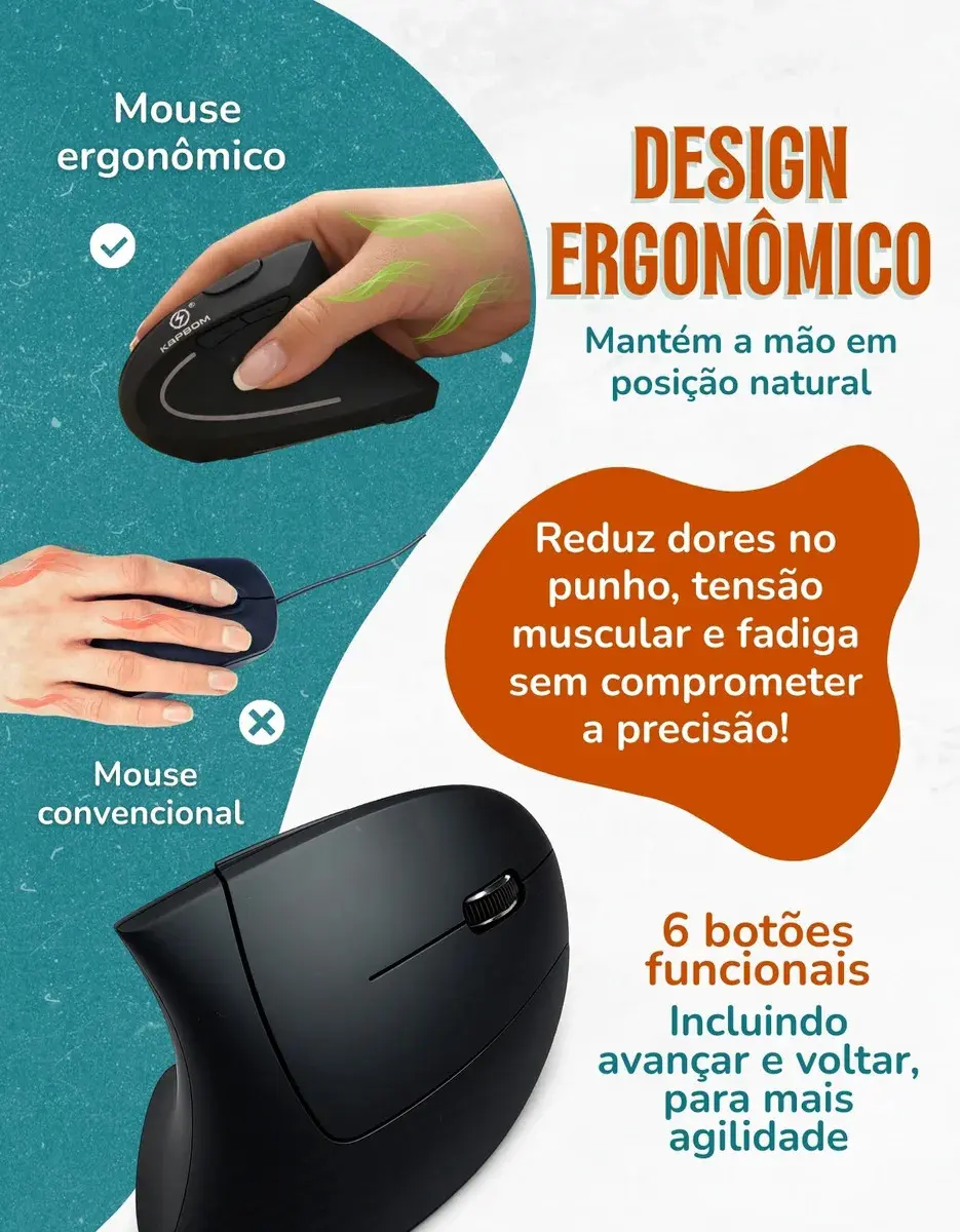 Mouse Vertical Ergonômico Sem Fio Recarregável Bluetooth e USB 2.4G – RGB, Silencioso, DPI Ajustável, Reduz Tensão no Pulso, Portátil e Confortável – Compatível com Notebook, PC, Windows e Mac - Apfer thumbnail 3
