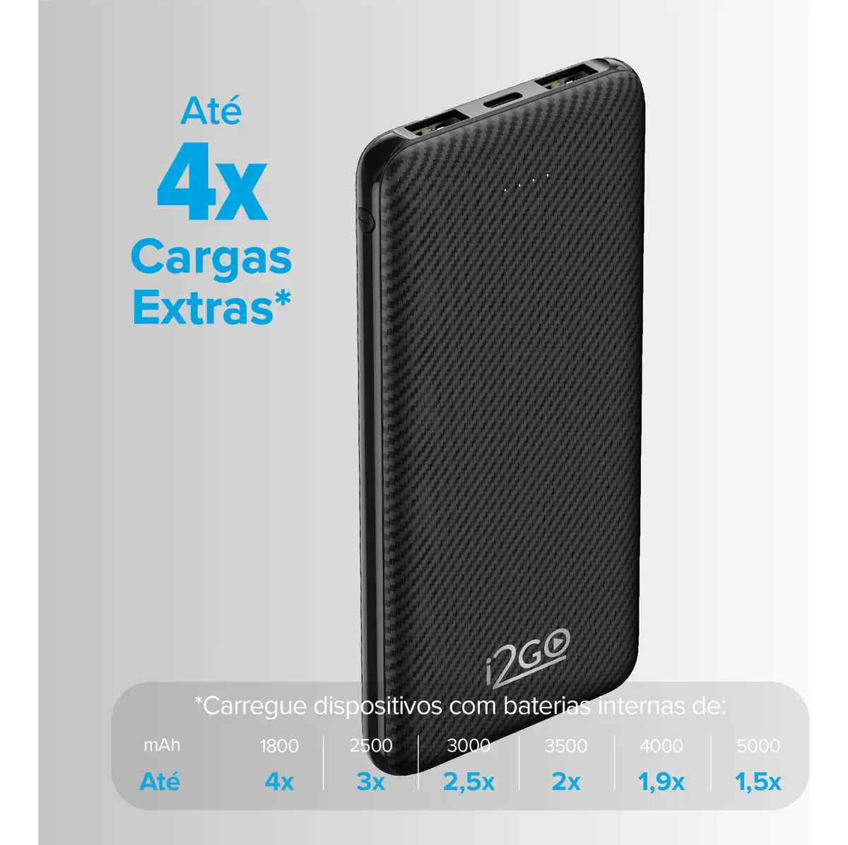 Power Bank I2go Plus 10000mAh Usb-c Preto thumbnail 2