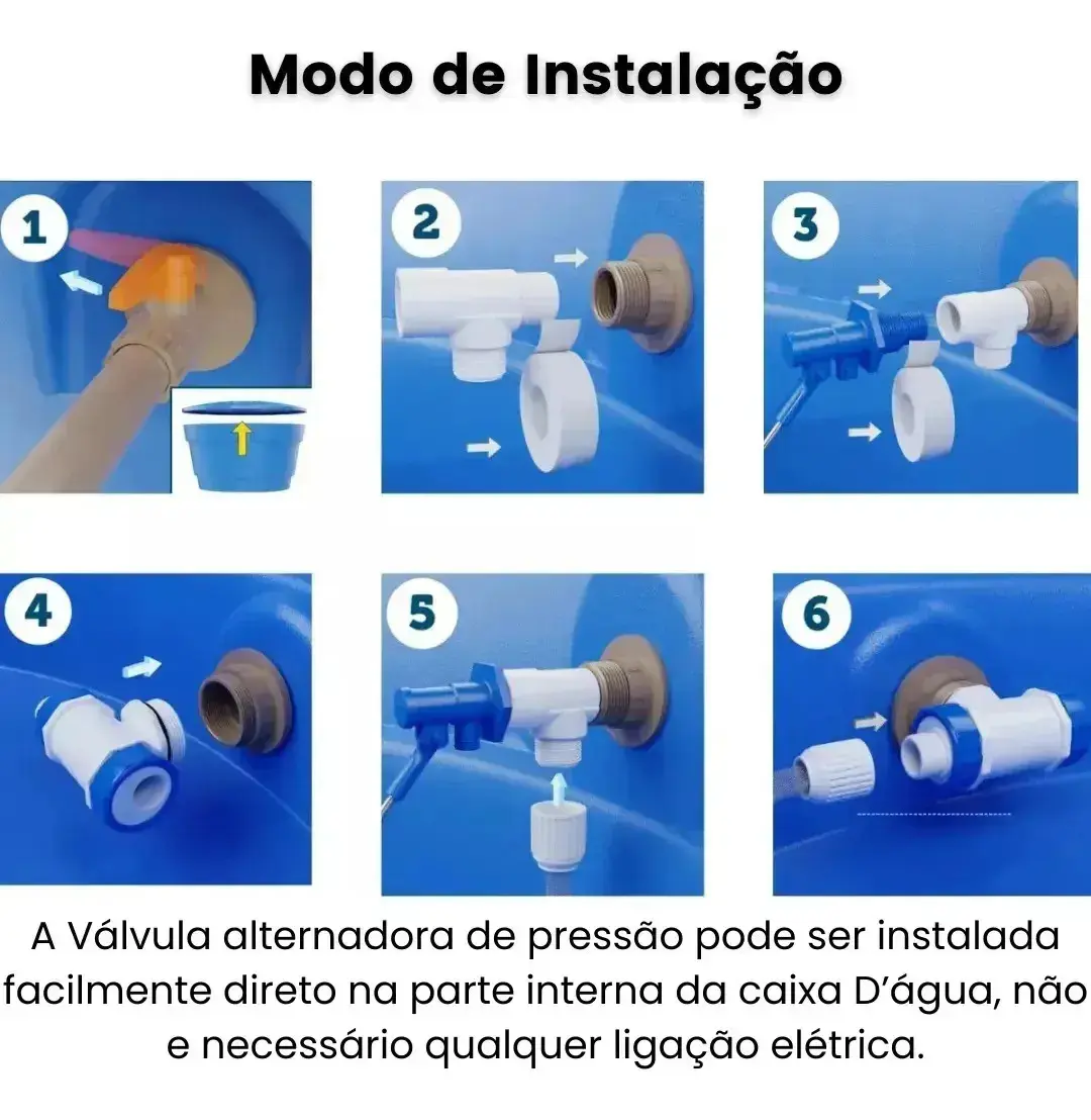 Válvula Alternadora de Pressão para Caixas D'água Duchão Blukit Dupla Retenção thumbnail 2