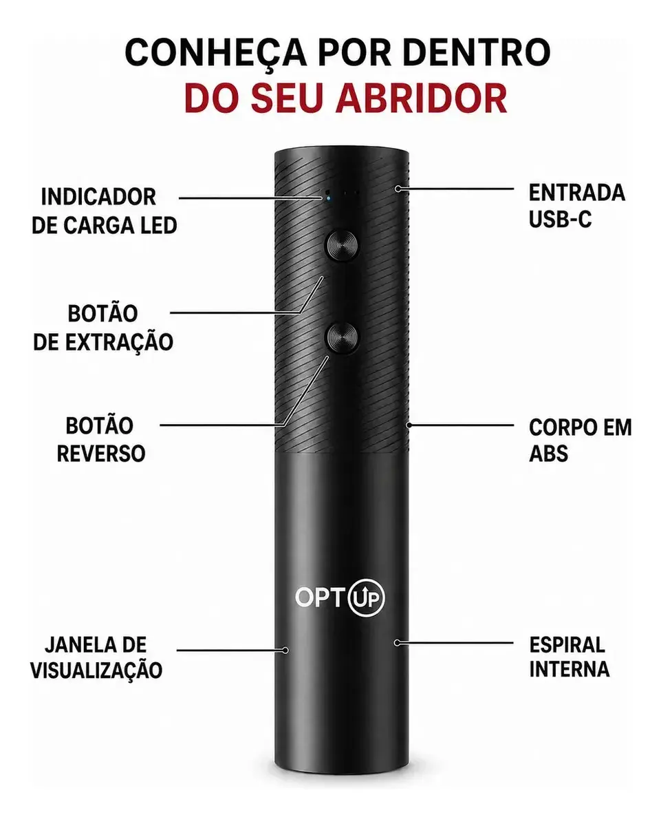 Abridor De Vinho Eletrico Automatico Recarregavel Usb-c Saca-rolhas Garrafa Portátil Presente Kit Vinho Optup thumbnail 7