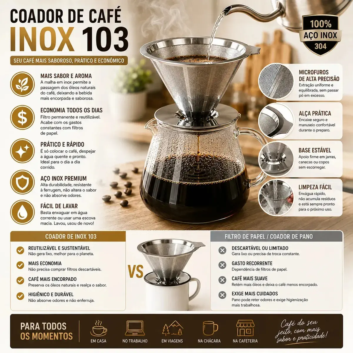Coador De Café Inox 103 Com Filtro Permanente Reutilizável Aço Inox Premium Durável Fácil De Lavar Passador De Café Grande Sem Papel Para Café Tradicional Gourmet Pétalas Douradas thumbnail 8