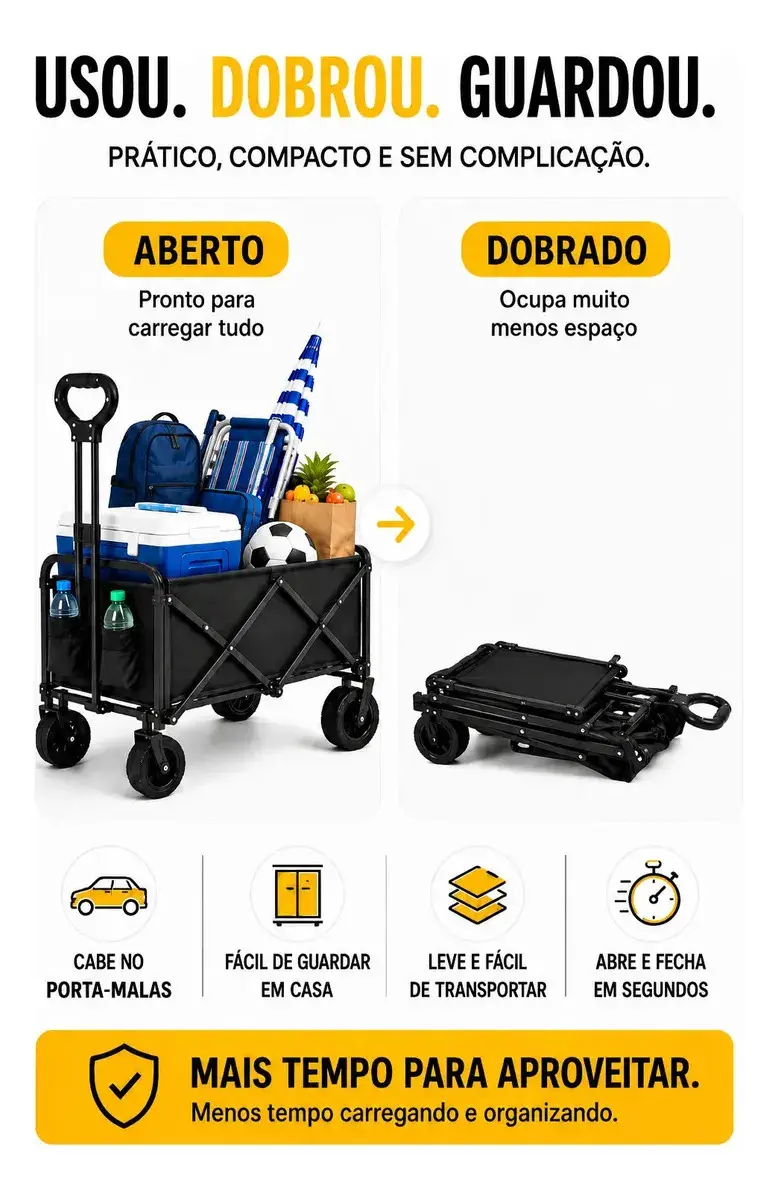 Carrinho Dobrável Multiuso 150kg Portatil 4 Rodas para Praia Camping Feira e Compras thumbnail 3