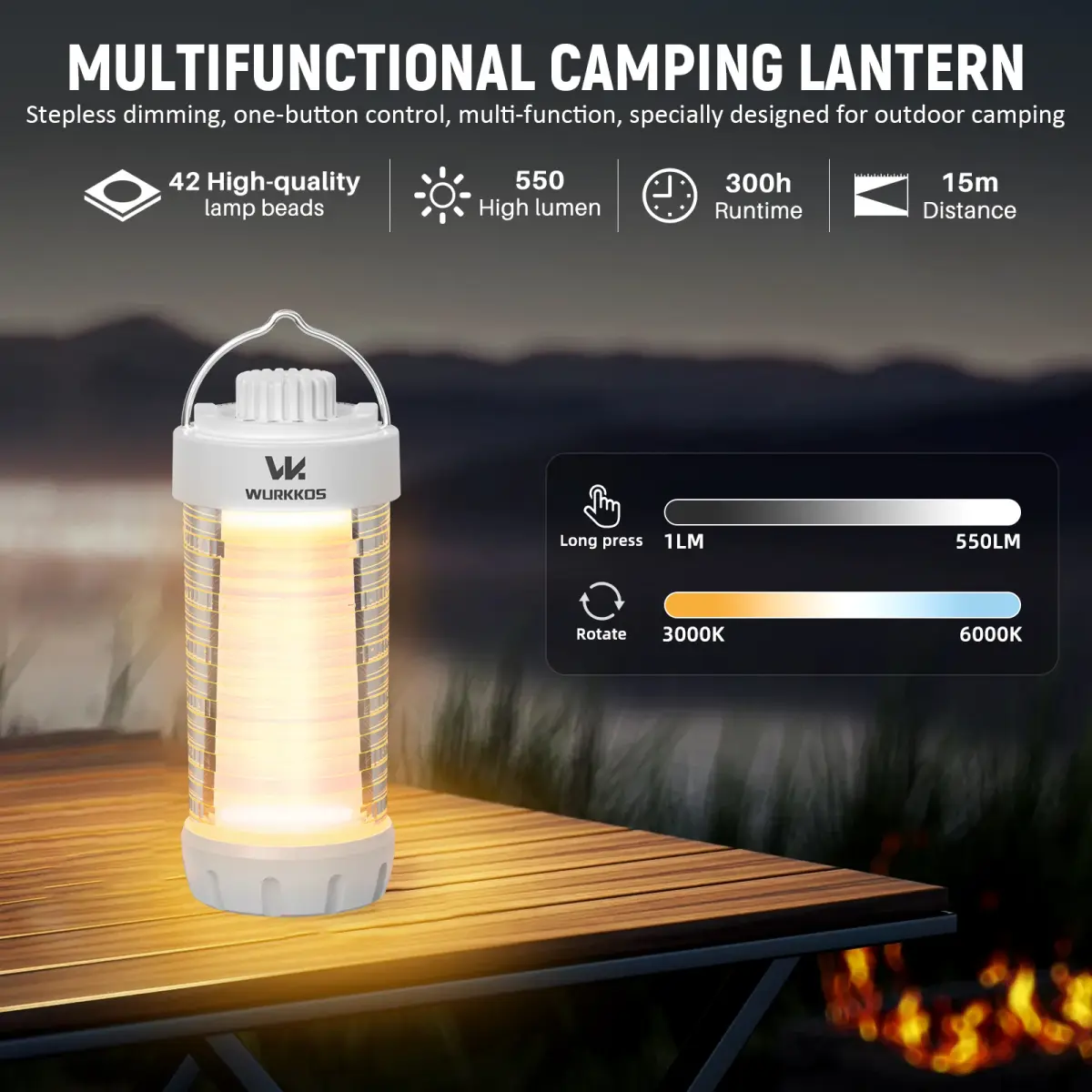 Wurkkos CL01 EDC Luz de trabalho Power Bank Pequena lâmpada externa Lanterna de acampamento 550LM Lâmpada magnética portátil 360 ° Mini Lam Magnética