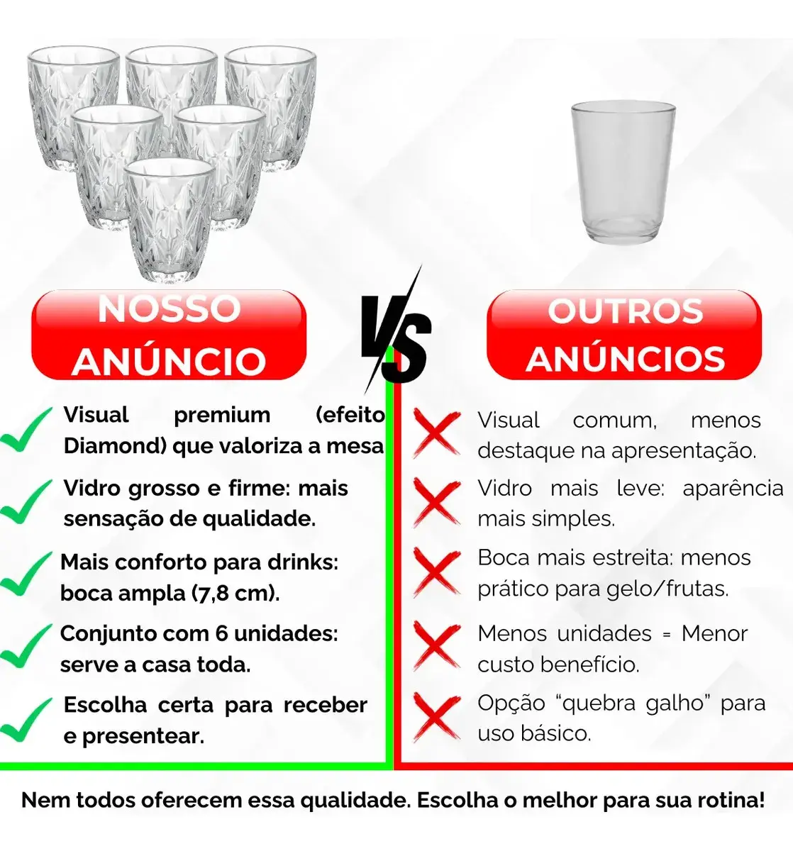 Jogo 6 Copos Diamond 300ml Vidro Grosso Diamante Luxo Moderno Resistente Buffet Casual Baixos Transparente thumbnail 3
