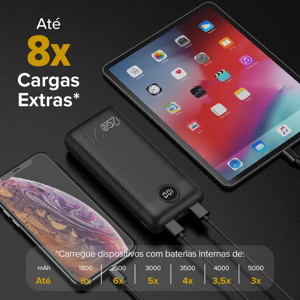 Carregador Portátil Power Bank Turbo i2GO 20000mah 20w Com Display Digital thumbnail 2