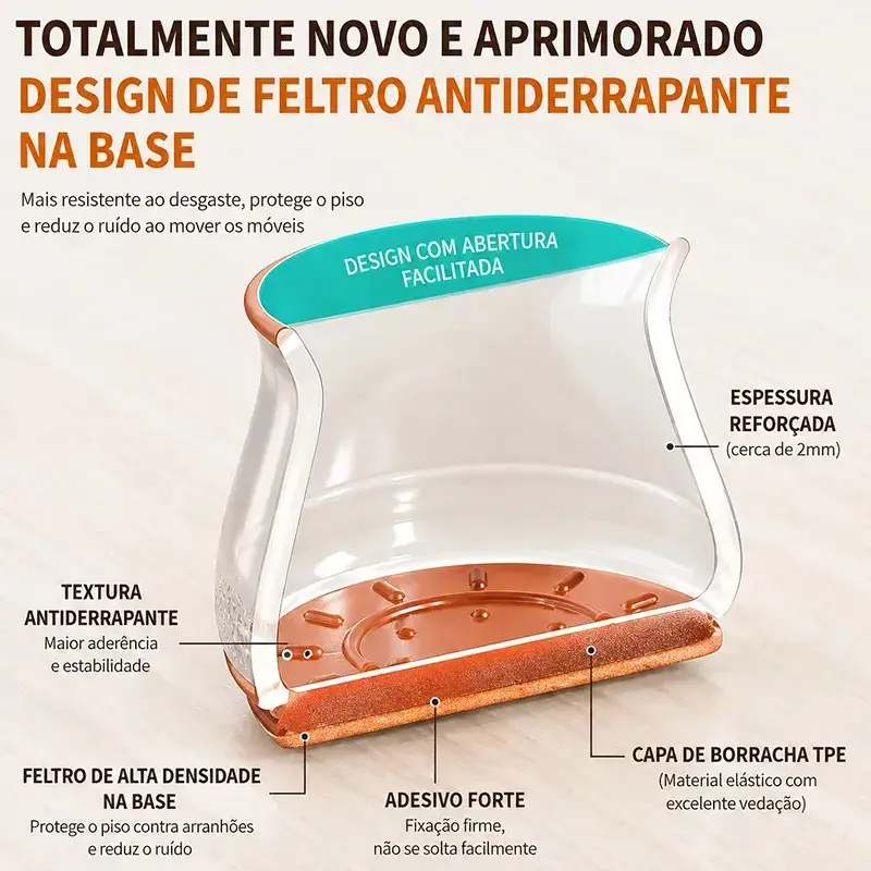 Pack 32 Protetores de Silicone Com Feltro Para Pés de Cadeira de 15mm a 23mm Anti Ruído thumbnail 4