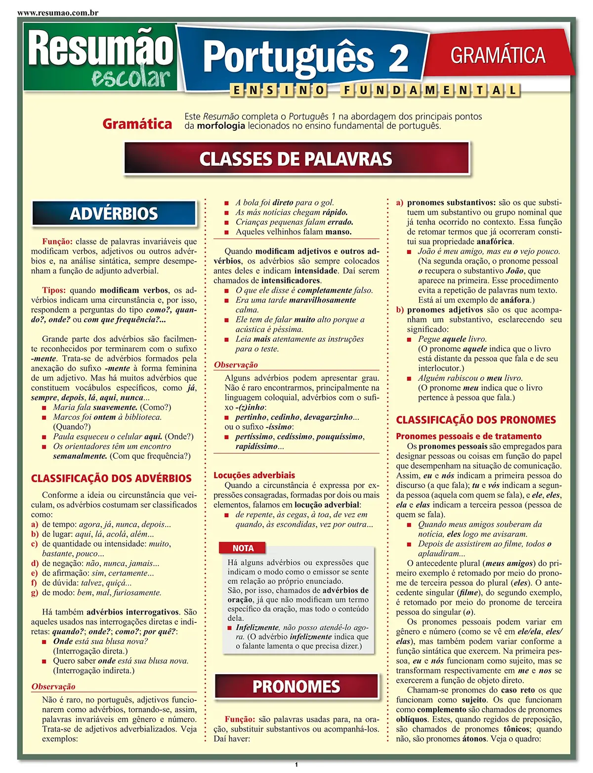 Português 2 - Gramática
