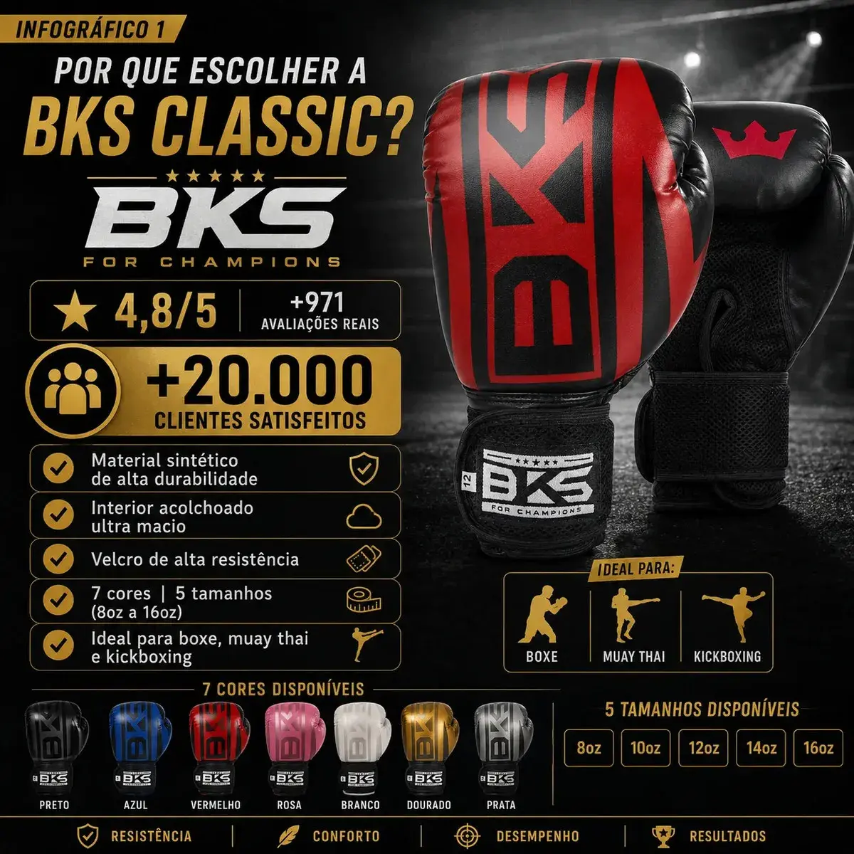 Luva De Boxe Treino Muay Thai Kickboxing Profissional Bks Cor Azul Tamanho 14oz thumbnail 8