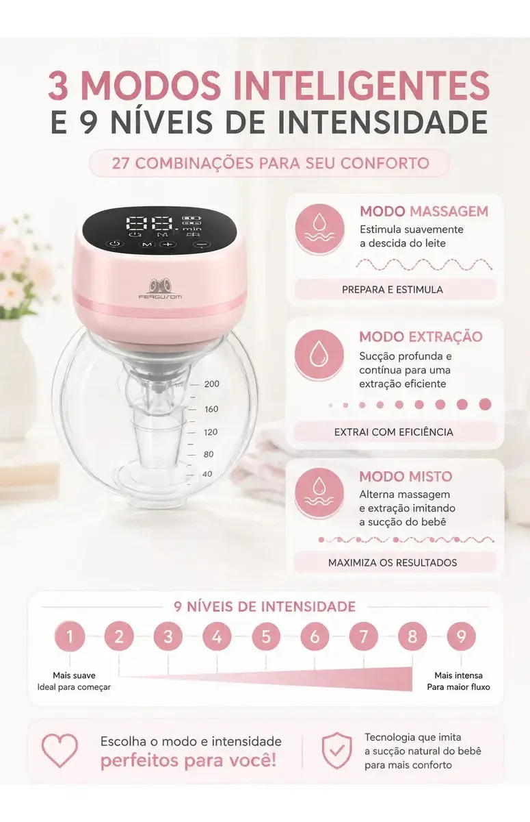 Bomba Tira Leite Materno Elétrica Portátil Extratora Amamentação Mãos Livres Sem BPA Coletor Sugador Bombinha Peito 3 Modos 9 Níveis de Sucção Recarregável Silenciosa Display Digital Fergusom thumbnail 4
