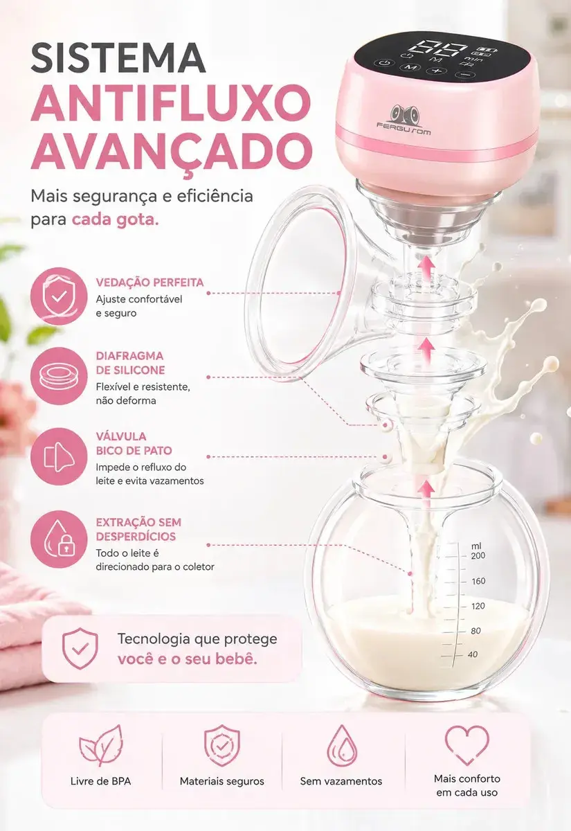 Bomba Tira Leite Materno Elétrica Portátil Extratora Amamentação Mãos Livres Sem BPA Coletor Sugador Bombinha Peito 3 Modos 9 Níveis de Sucção Recarregável Silenciosa Display Digital Fergusom thumbnail 6