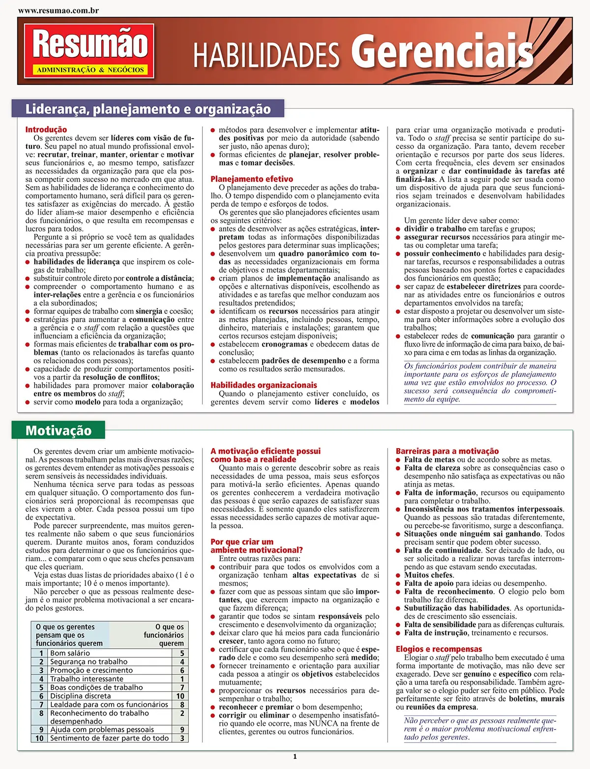 Habilidades gerenciais - 1