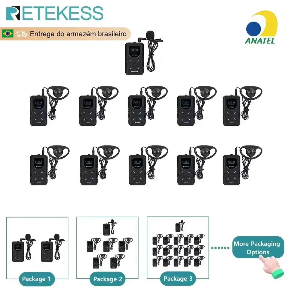 Sistema de Guia de Turismo FM RETEKESS TT117-TT118 (Transmissor e Receptor de Áudio) para Museus, Igrejas, Conferências, Fábricas e Treinamentos (72-76 MHz) De volta às aulas e ao trabalho - 1