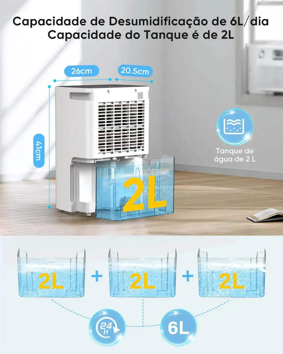 Desumidificador GCZ de 6L para 120m², Compressor Silencioso e Drenagem Contínua Branco thumbnail 2