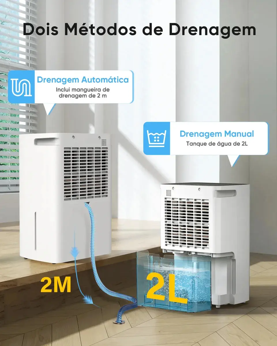 Desumidificador GCZ de 6L para 120m², Compressor Silencioso e Drenagem Contínua Branco thumbnail 3