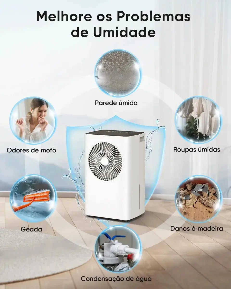 Desumidificador GCZ de 6L para 120m², Compressor Silencioso e Drenagem Contínua Branco thumbnail 4