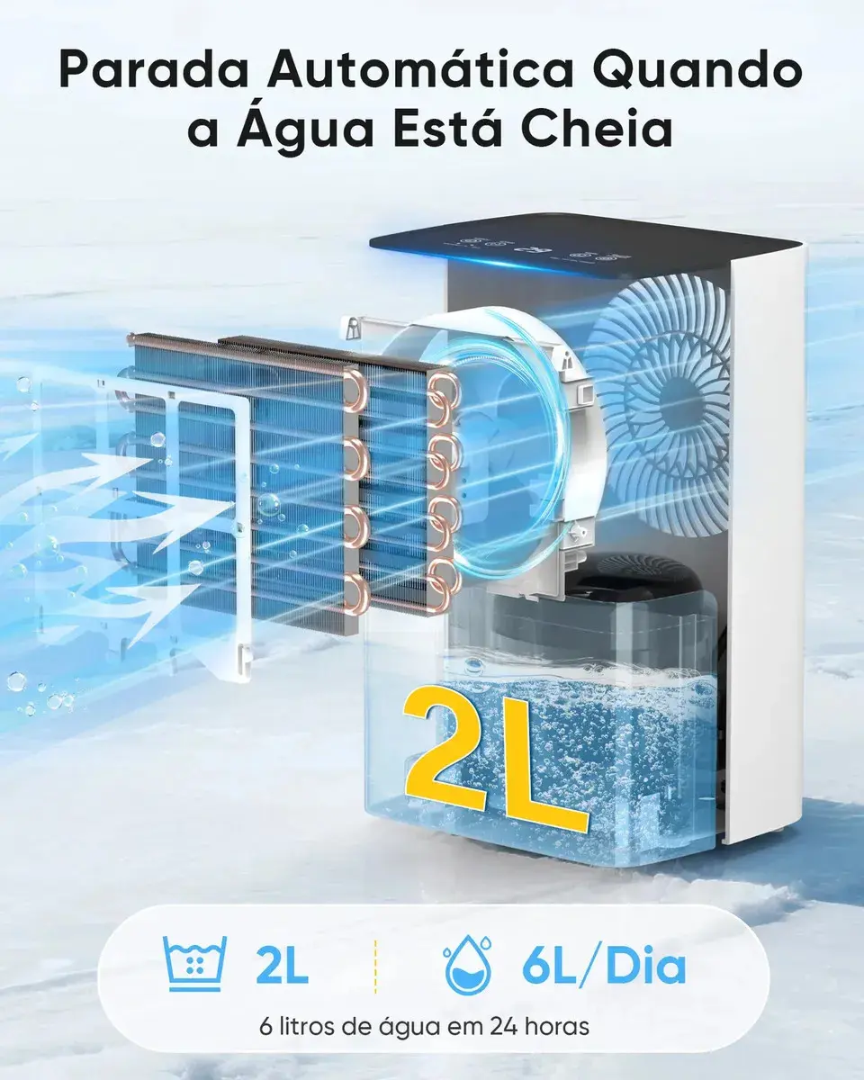 Desumidificador GCZ de 6L para 120m², Compressor Silencioso e Drenagem Contínua Branco thumbnail 5