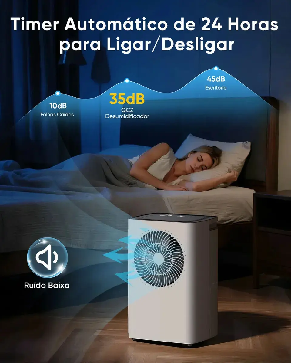 Desumidificador GCZ de 6L para 120m², Compressor Silencioso e Drenagem Contínua Branco thumbnail 8