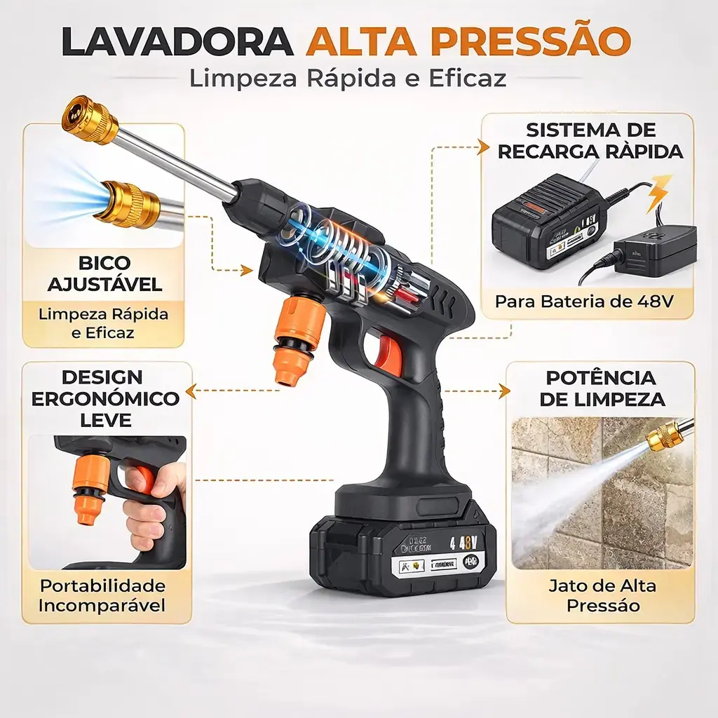 Lavadora A Jato De Alta Pressão Portátil Recarregável 2 Baterias Com Maleta Mini Elétrica De Lavar Carro Profissional Potência Turbo Limpeza Compacta Potente Regulável Reservatório Aua thumbnail 5