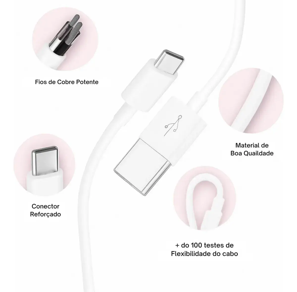 Carregador Turbo 55w USB-C Com Cabo Tipo C 1 Metro Fonte Bivolt 110v/220v, Carregamento Rápido Fast Charge, Ideal Para Celular Android, Compatível Com iPhone Samsung Motorola Xiaomi LG thumbnail 6