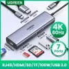 Hub UGREEN USB-C 7 em 1 com HDMI 4K 60HZ, SD, RJ45, USB 3.0 e PD 100w - 1