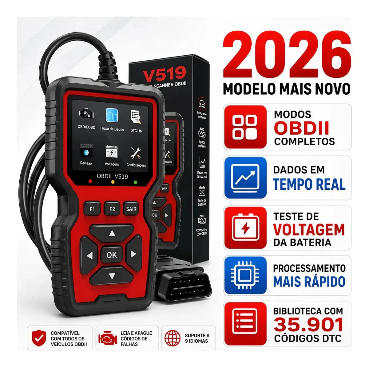 Scanner Automotivo Obd2 V519
